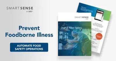 Prevent-Foodborne-Illness